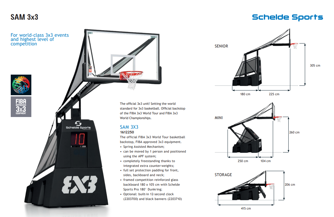 SAM 3x3